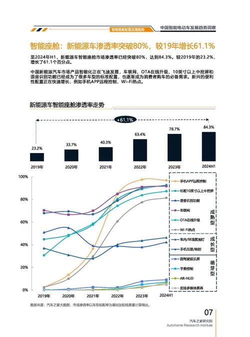 佛山349起亚对未来市场的预测，名爵汽车品牌文化的传播